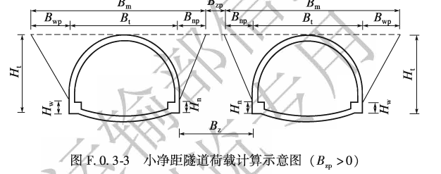 图 F.0.3-3